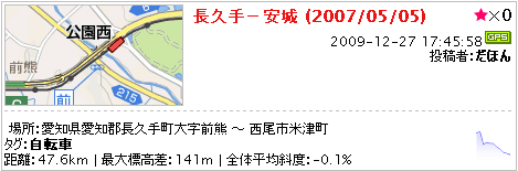 20070505