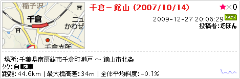 20071014