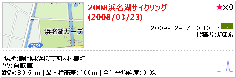 20080323